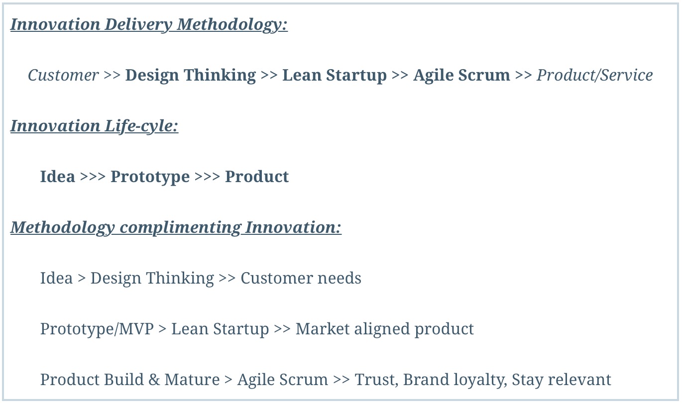 Design-Lean-Agile 2