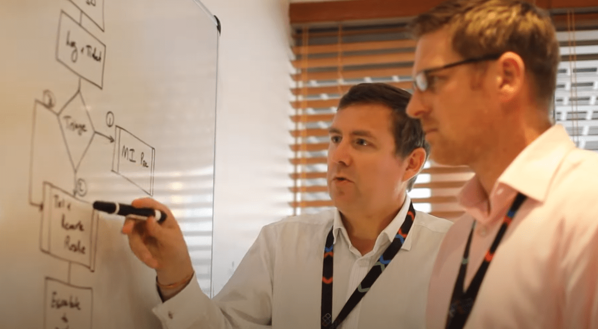 Empowering Healthcare through Strategic Leadership: Systems Powering Healthcare Case Study&nbsp;(2015-2017)